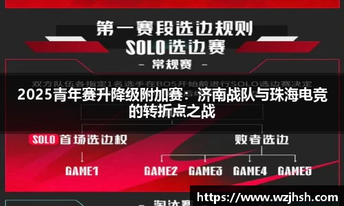 2025青年赛升降级附加赛：济南战队与珠海电竞的转折点之战