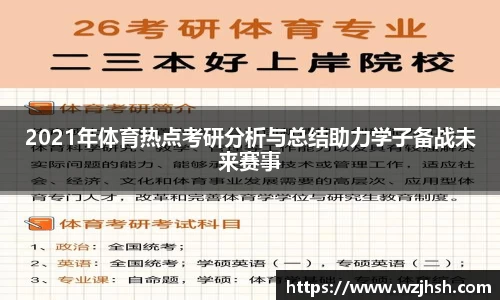 2021年体育热点考研分析与总结助力学子备战未来赛事