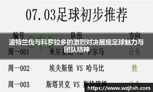 波特兰伐与科罗拉多的激烈对决展现足球魅力与团队精神